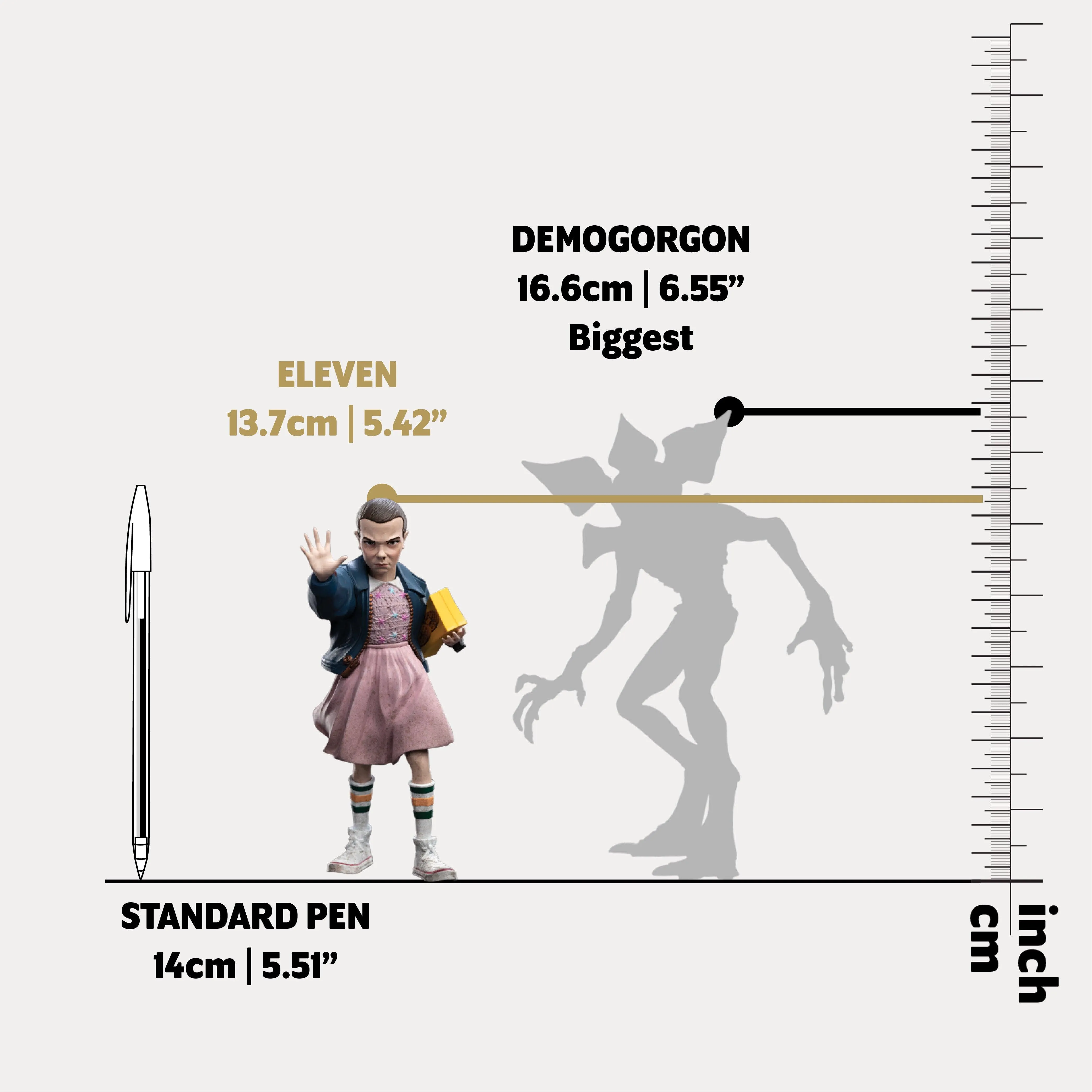 Stranger Things - Eleven Mini Epics Vinyl Figure - Image 2